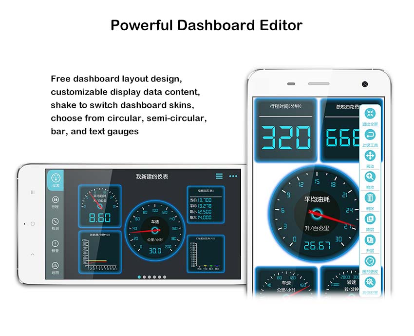 Powerful Dashboard Editor